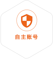 镇坪到美国国际快递